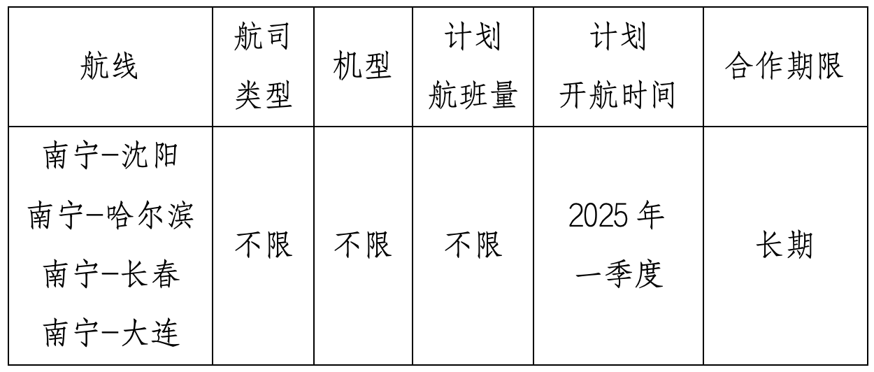 合作需求.png